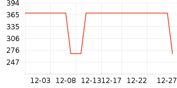 �¿�˹��ԡ/��ԡ����ʷ�۸�