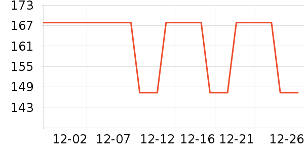 HONCAM��Ϸ�ܱ���ʷ�۸�