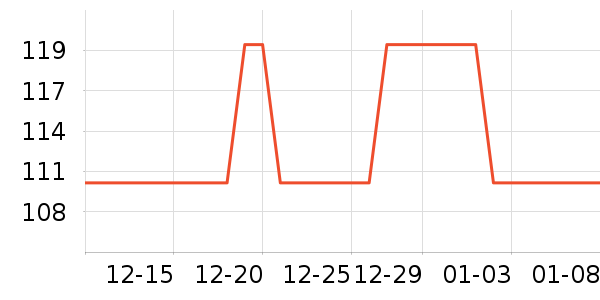 ����������������ʷ�۸�