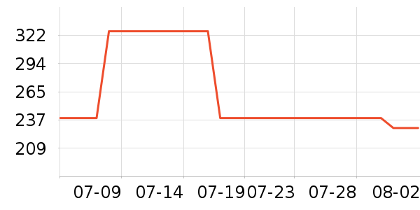 �ղ�������ը����ʷ�۸�