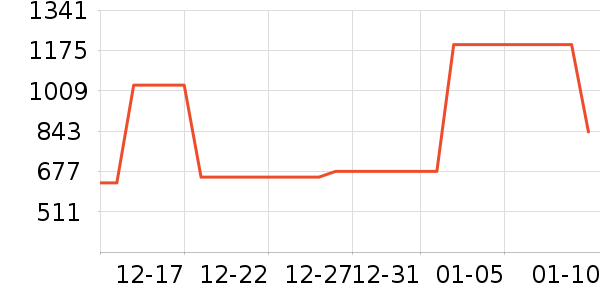 ���������װ��ʷ�۸�