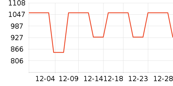 �����װ��ʷ�۸�