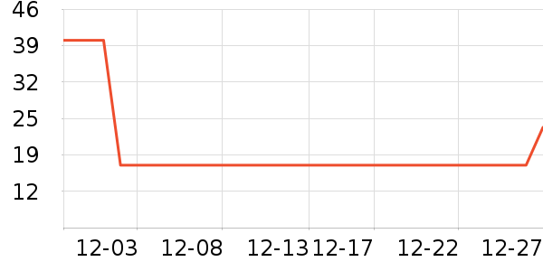 ��������ݮ��ʷ�۸�