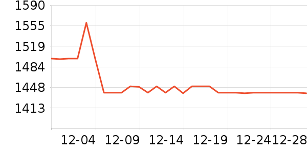 ��̨�׾���ʷ�۸�