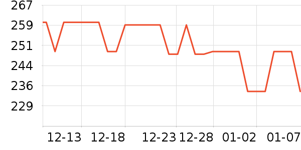 ��̨�׾���ʷ�۸�