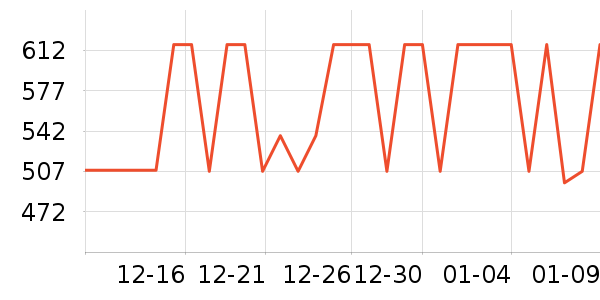 ����̫������ʷ�۸�