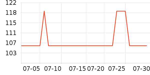 �����ͷ�ɹ˪��ʷ�۸�