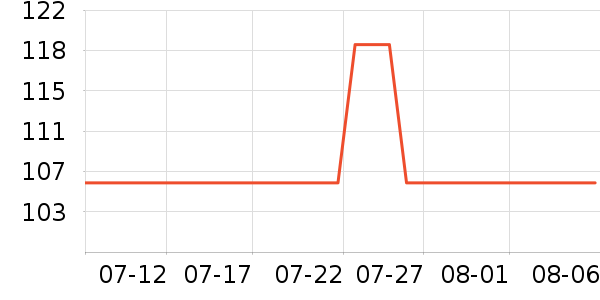 �����ͷ�ɹ˪��ʷ�۸�