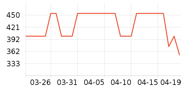 ����ݻ��ⱳ����ʷ�۸�