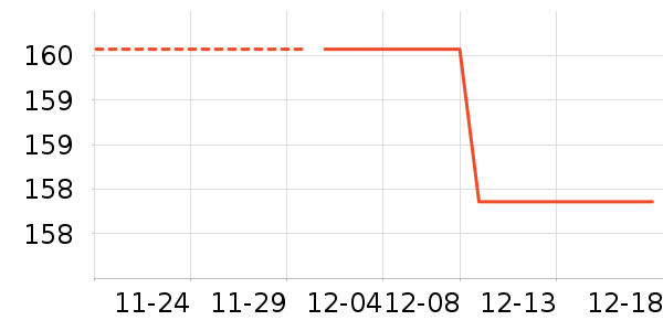 ������ʷ�۸�