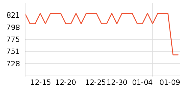 �ھư׾���ʷ�۸�