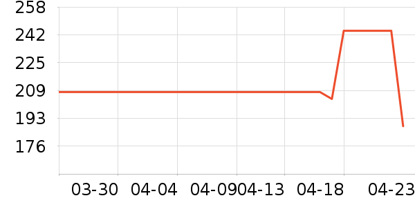 �ﱦ����/���/�����ʷ�۸�