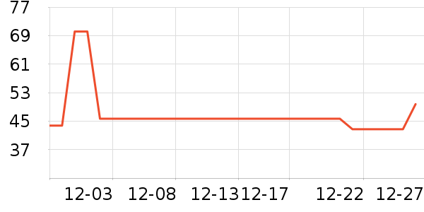 ����������ͯ������ʷ�۸�