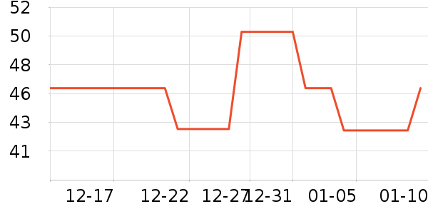 ����������ͯ������ʷ�۸�