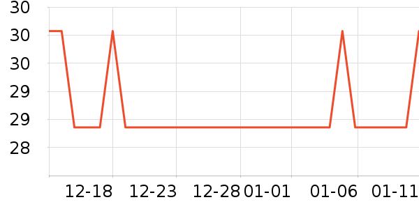 �Ź�������ʷ�۸�