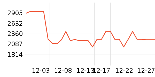 �˾���ͨ��Ͱ/�ǰ���ʷ�۸�