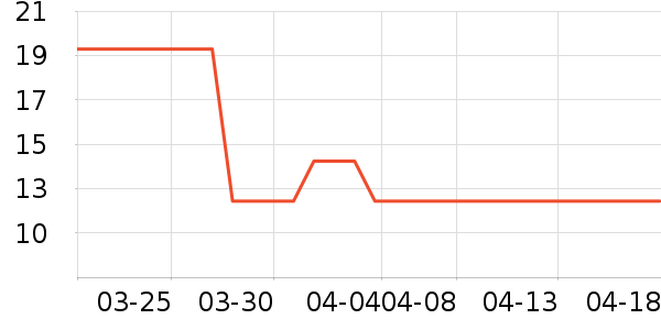 ����˾�칫�ľ���ʷ�۸�