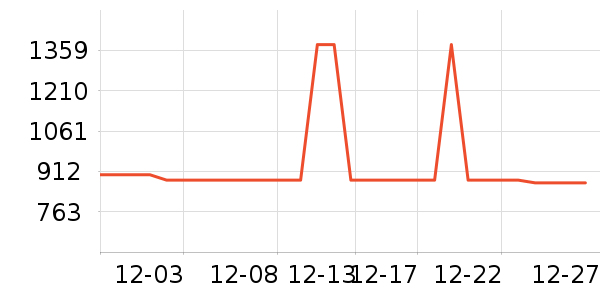 ���ն๦��һ�����ʷ�۸�