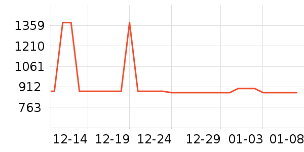 ���ն๦��һ�����ʷ�۸�