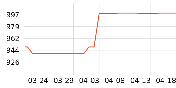 ���ն๦��һ�����ʷ�۸�