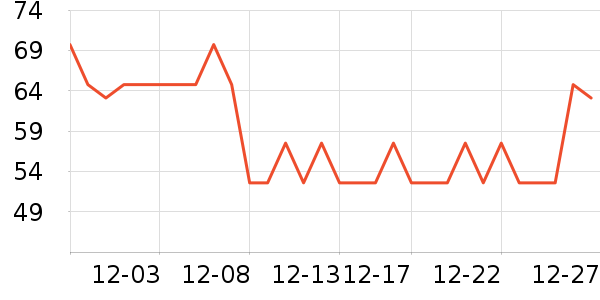 ������ԡ¶��ʷ�۸�