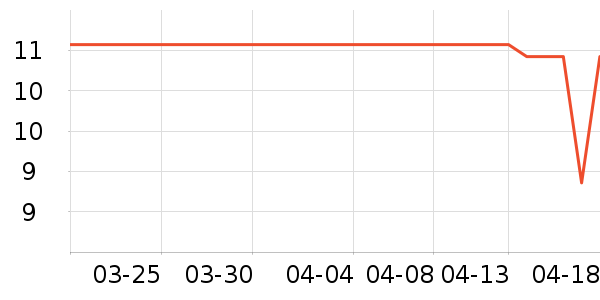 ����/������ʷ�۸�