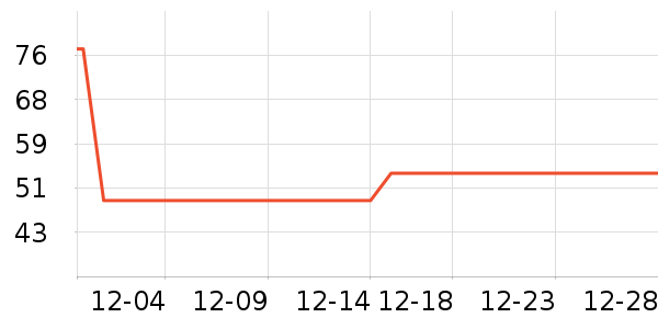 �ٲ�ζ���/������ʷ�۸�