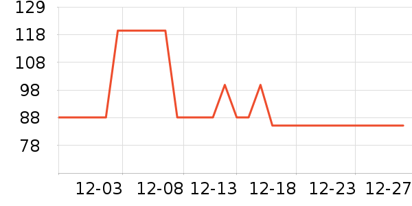 ���������󹦶�ͯ����/������ʷ�۸�