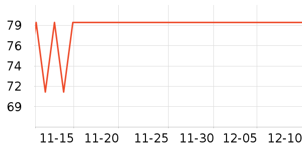 ¶�����ɹ������ʷ�۸�