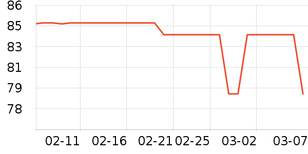 ������ʪ��ʷ�۸�