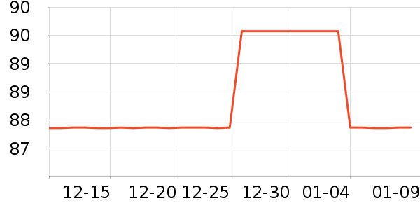 �ӳ�����������ʷ�۸�