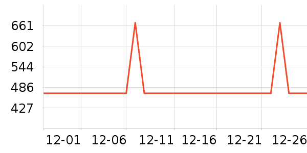 ������������ʷ�۸�