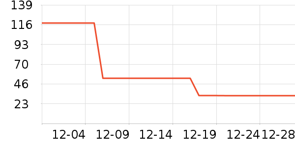 �������������ˮ����ʷ�۸�