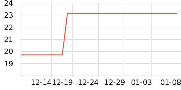 ��������������ʷ�۸�