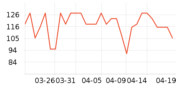 DdropsӤ�׶�ά����/��������ʷ�۸�
