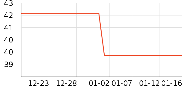 �˶�����ʷ�۸�