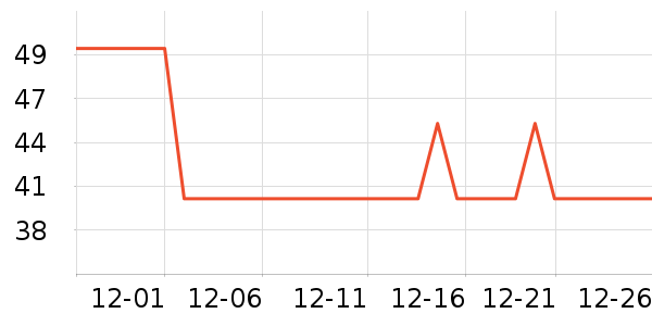 ������ʳ������ʷ�۸�