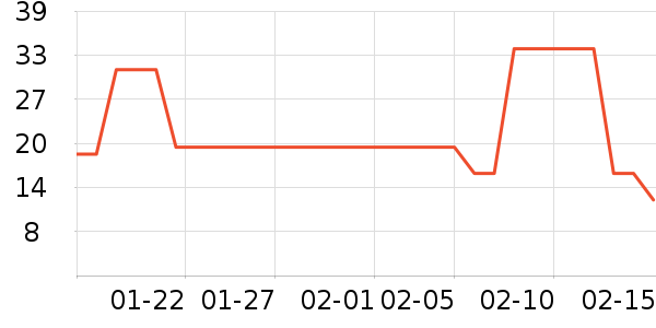 �츣���ǹ���ʳ��ʷ�۸�