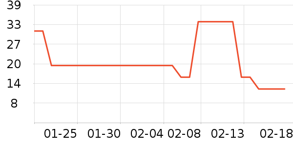 �츣���ǹ���ʳ��ʷ�۸�