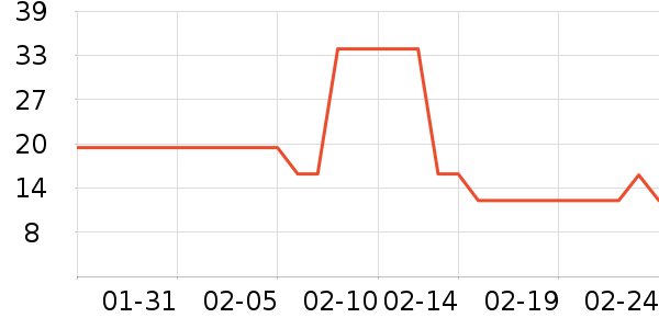 �츣���ǹ���ʳ��ʷ�۸�