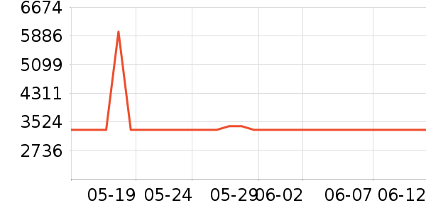 ��ʿ�����/�����ʷ�۸�