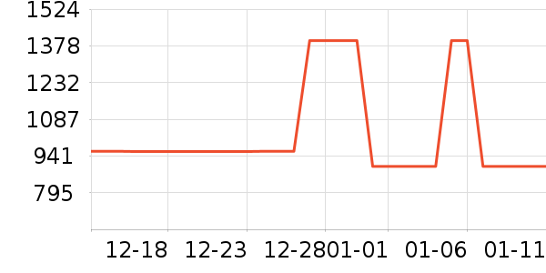 ��ϣ��Ůʽ���޷���ʷ�۸�