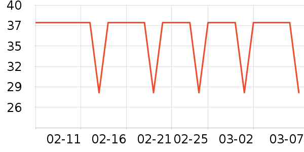 С���󷽱���ʳ��ʷ�۸�