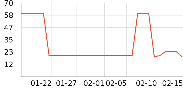 ������/��ë����ʷ�۸�