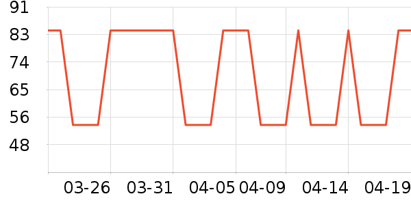 ��ζ����������ʷ�۸�