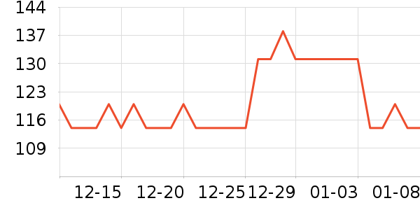 ����ˬ��ˮ��ʷ�۸�