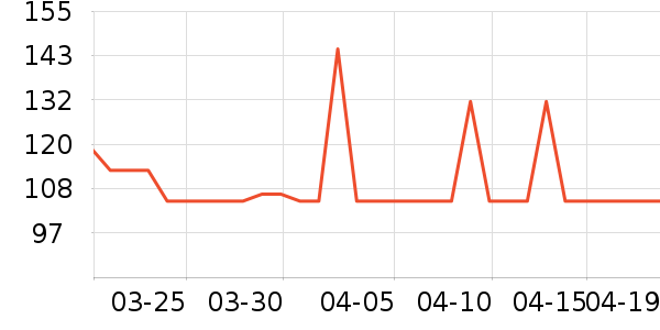 ������Һ��˪��ʷ�۸�