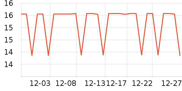 ����������ʷ�۸�