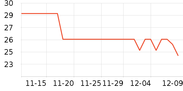 ��СȪ������ױ������ʷ�۸�