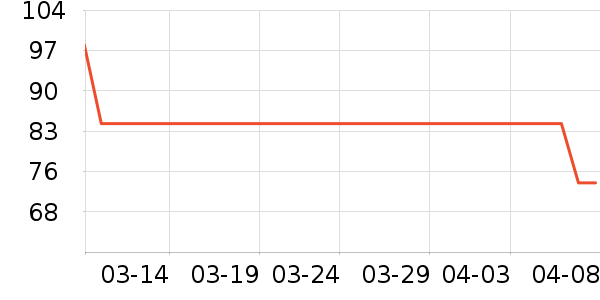 �ɴﱦ��������ʷ�۸�